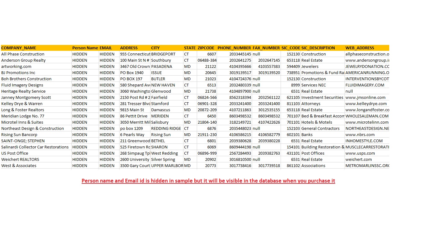 All US Companies Database, All USA B2B Database, US Accountants and ...